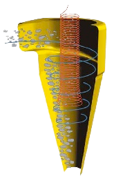 The CAVEX Difference2